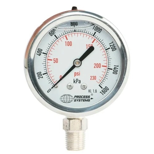 Pressure Gauges