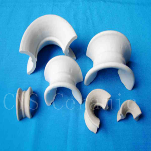 Ceramic Torque Saddle Ring