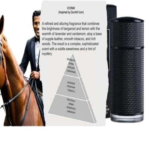 Iconik Perfume Oil - Woody Fragrance, 1 kg Size | Liquid Form, Suitable For Men & Women, Ideal for Personal Care Usage, 24 Months Shelf Life