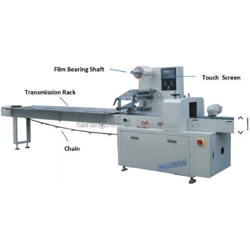 High Speed Automatic Pillow Packing Machine