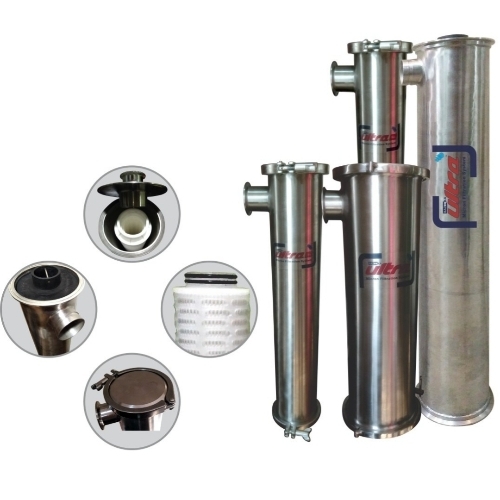 Ro Parts
