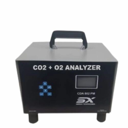 Co2 + O2 Analyzer