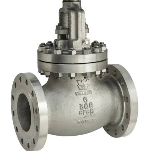 High Pressure Globe Valves