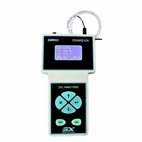 Portable O2 + Co2 Analyzer