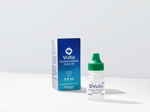 Vuity Pilocarpine Hcl Ophthalmic Eye Drop