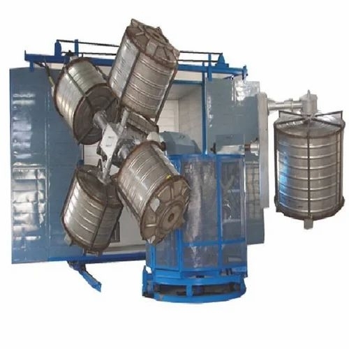 Rotomolding Machines