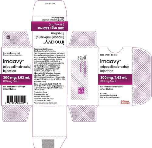 Imaavy Nipocalimab Aahu Injection - Drug Type: General Medicines
