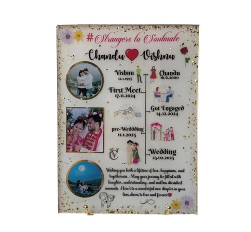 Resin Photo Frame - 4x6 Inch Multicolor, Handcrafted Indian Style, Wall Mounting