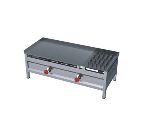 Chapati Plate Puffer