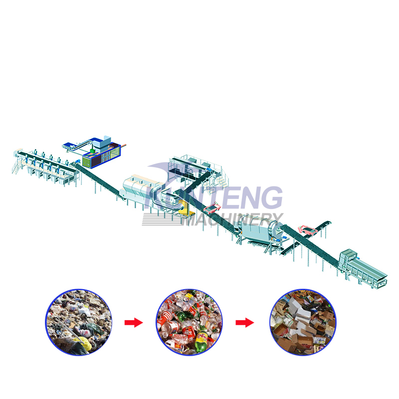 Municipal Waste Aluminum Mixed Plastic Waste Sorting And Treatment Production Line - Capacity: 100 T/Hr