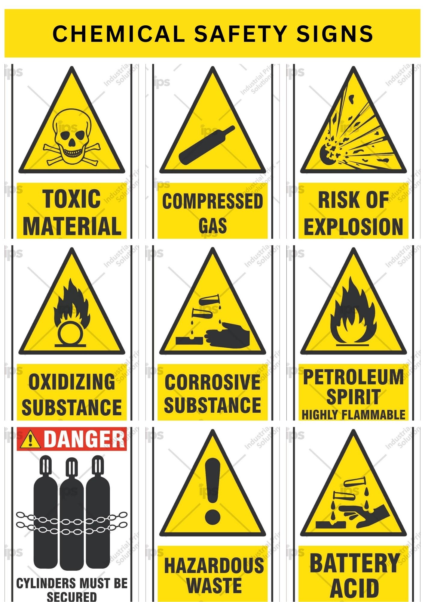 Chemical Safety & Ghs Signs Poster - Coating Type: Matte