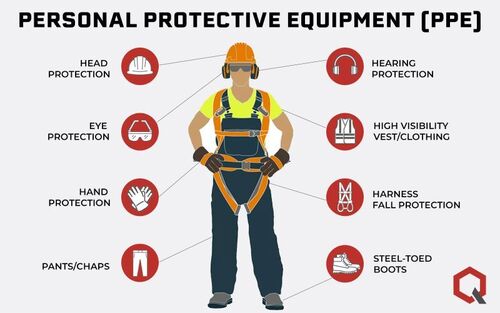 Personal Protective Equipment