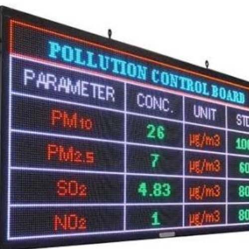 Led display board