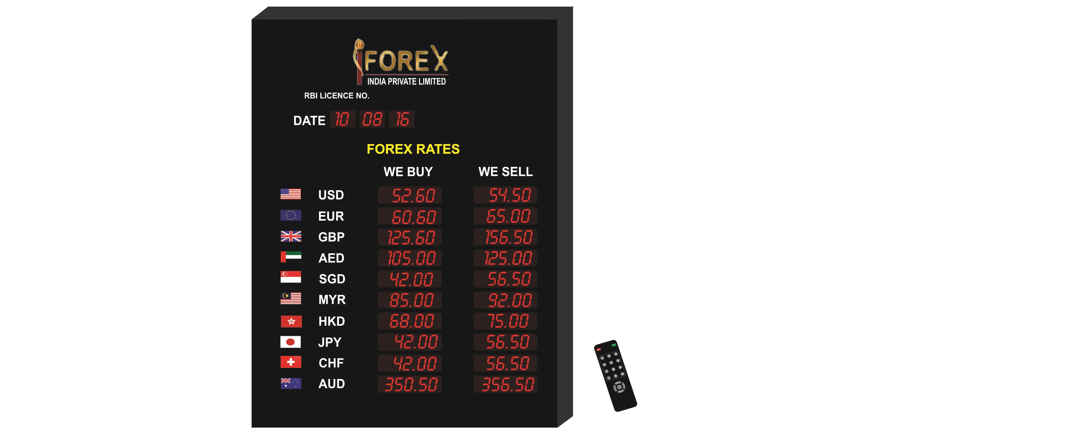 Currency Rates Display Boards - Body Material: Ms Powder Coated