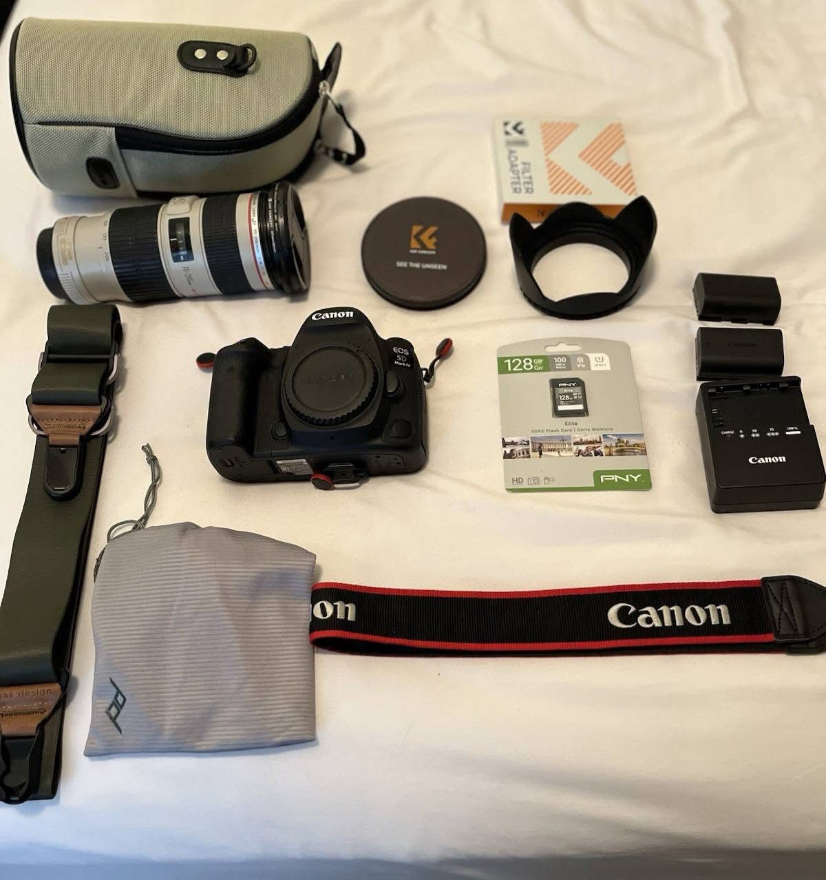 Sales Promo ,Canon 5D Mark Iv - Sensor Size: Full Frame