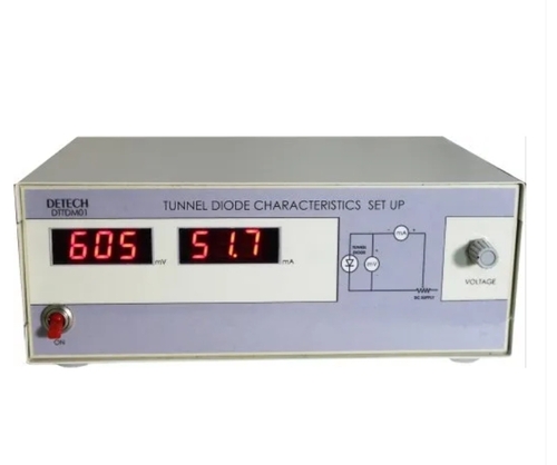 Tunnel Diode Characteristics Kit - Grey, 220 Volt | High Precision, Smooth Movement, Clear Optics, Graduated Scales