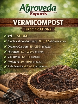 Vermicompost Fertilizer - Color: Black