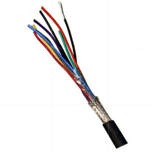 PTFE Multicore Cables