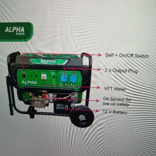 Alpha Generator All Models 