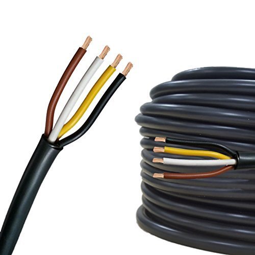 Multicore Cables - Application: Industrial