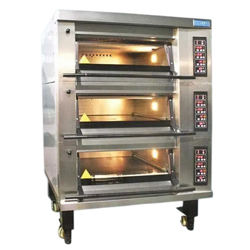 Sinmag Convection Oven