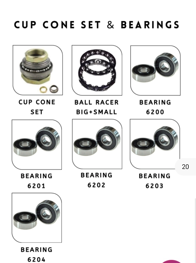 Cone Set For Electric Scooter