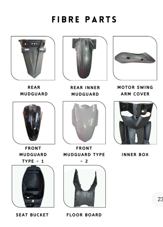 Electric Scooter Mudguard