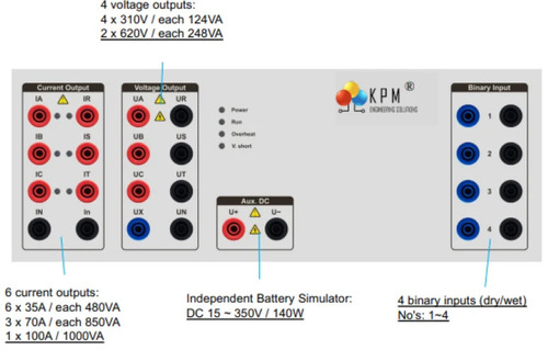 Secondary Injection Relay Test Kit - Features: V