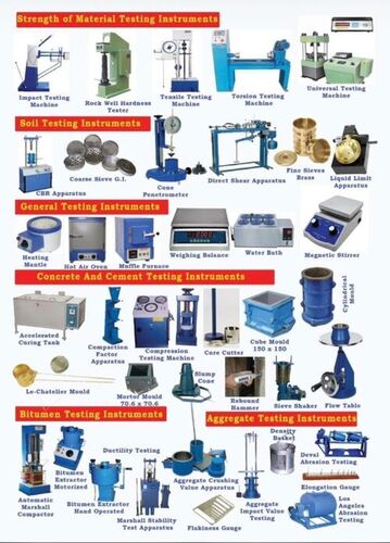 Soil Testing Equipmentff - Application: Construction