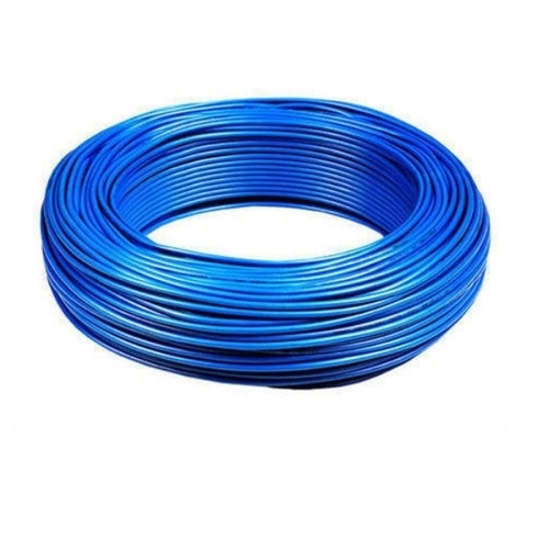 Cables