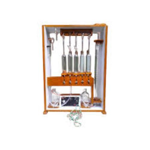 Pipette And Burettes - Color: Blue