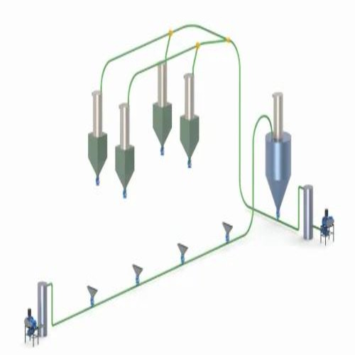 Lean Phase Pneumatic Conveying Systems