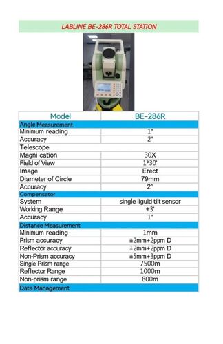 Total Stationff - Color: Yellow