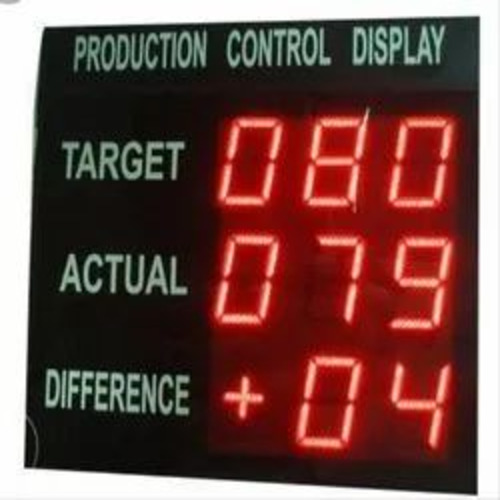 01 Production Display Board