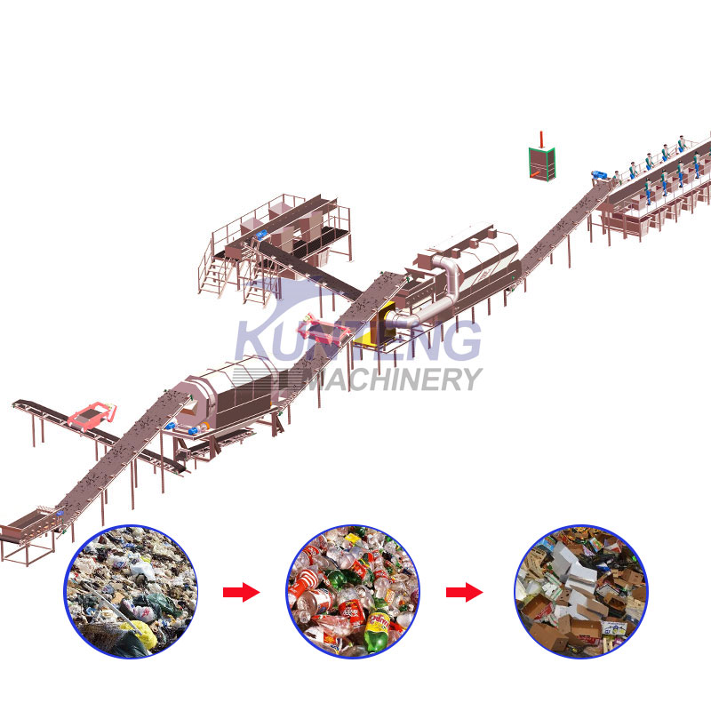 Solid Domestic Waste Treatment Processing Plant - Application: Industrial Use