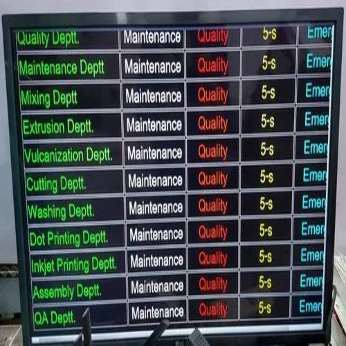 01 Ip Based Andon System