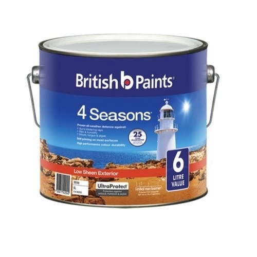 Gloss Exterior British Paint