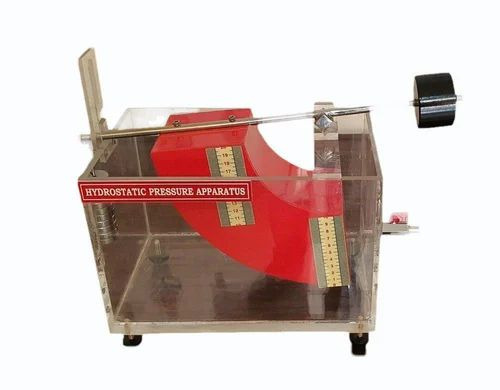 Centre Of Pressure Apparatus