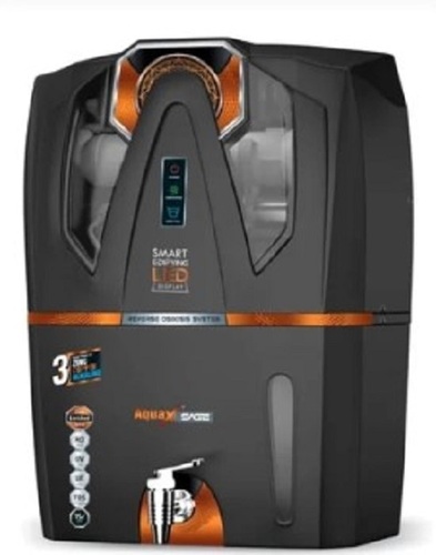 Copper Ro