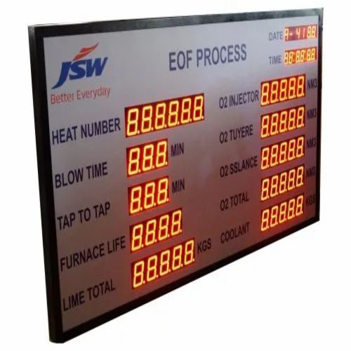 01 Production Display Board