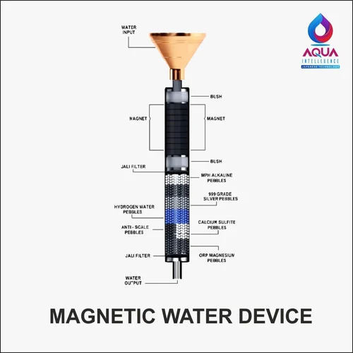 Magnetic Water Device - Color: All