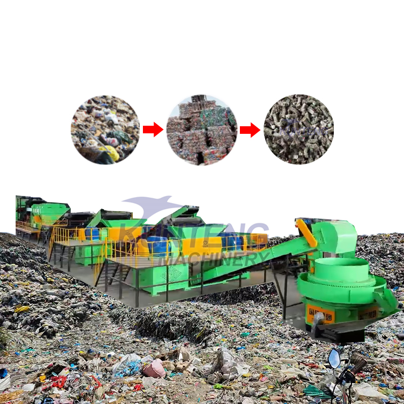 Medical Waste Household Waste Sorting Shredding And Rdf Forming Production Line - Color: Customized