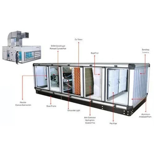 Air Handling Systems - Capacity: 1 Kg/Hr