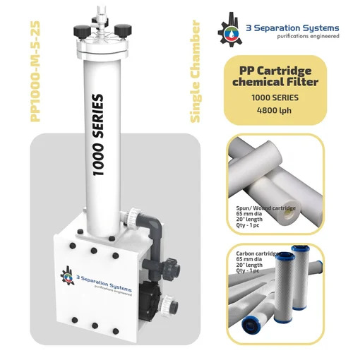 Chemical Filter Pump - Caliber: .