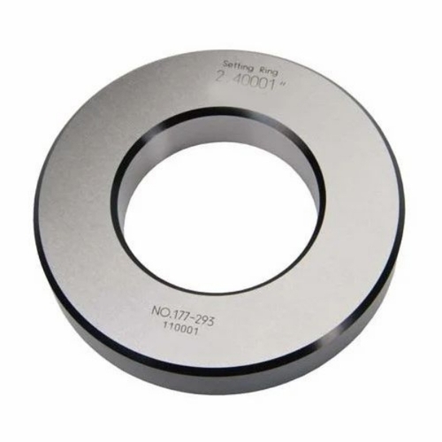 Ring Gauges