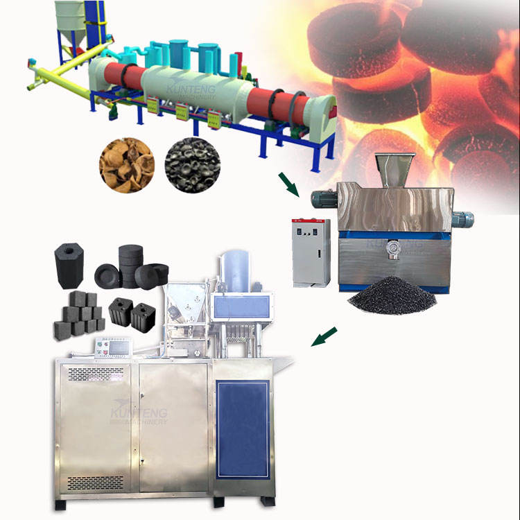 Furnace Manufacturers