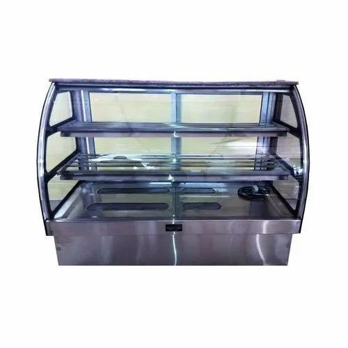Ss Display Counter