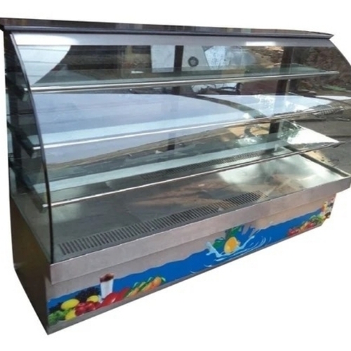 Display Counter 