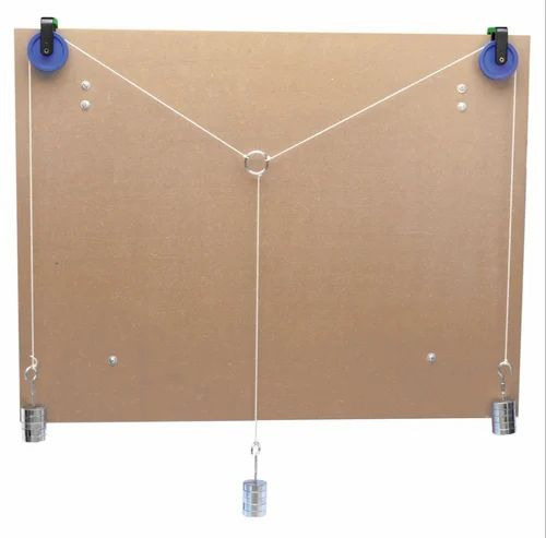 Parallelogram Of Force Apparatus