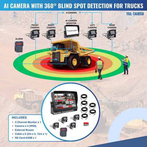 Anti-Collision System for Trucks TGL-TAIPWAS